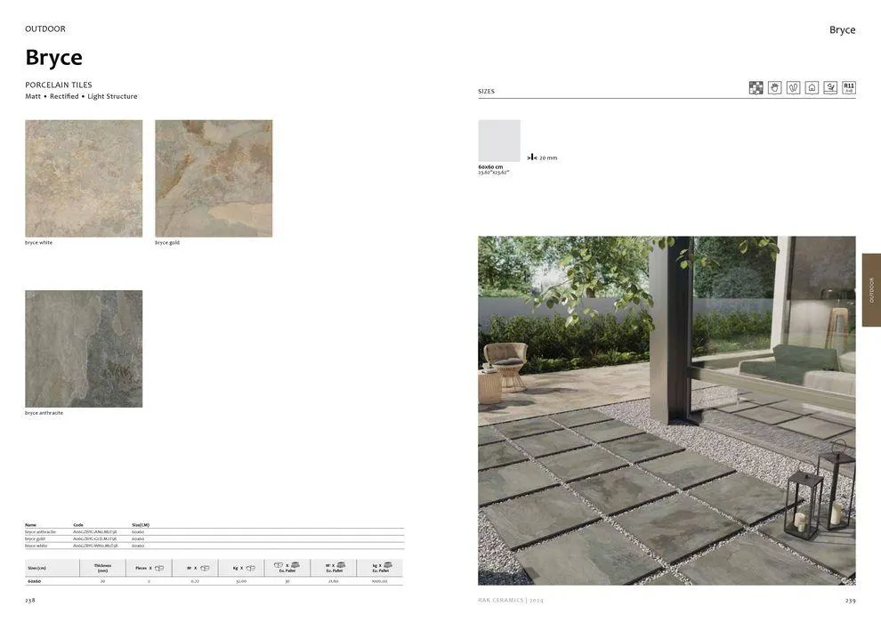 Surfaces Porcelain and Ceramics 2024 from 2 February to 31 December 2024 - Offers page 121