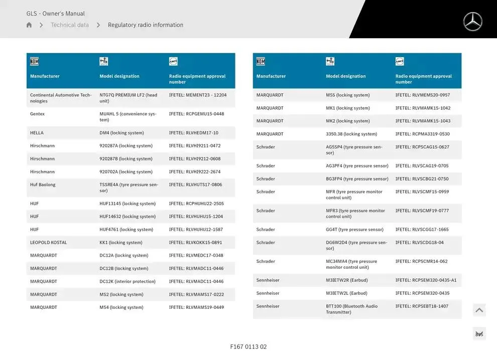 GLS SUV from 14 January to 30 April 2025 - Offers page 835