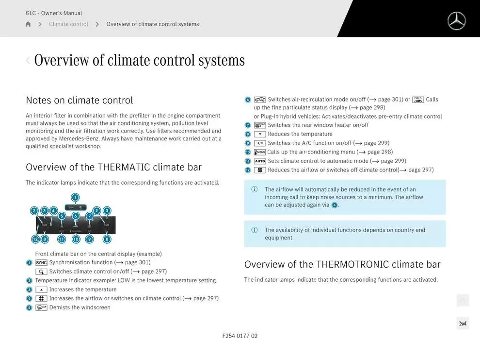 GLC SUV from 14 January to 30 April 2025 - Offers page 294