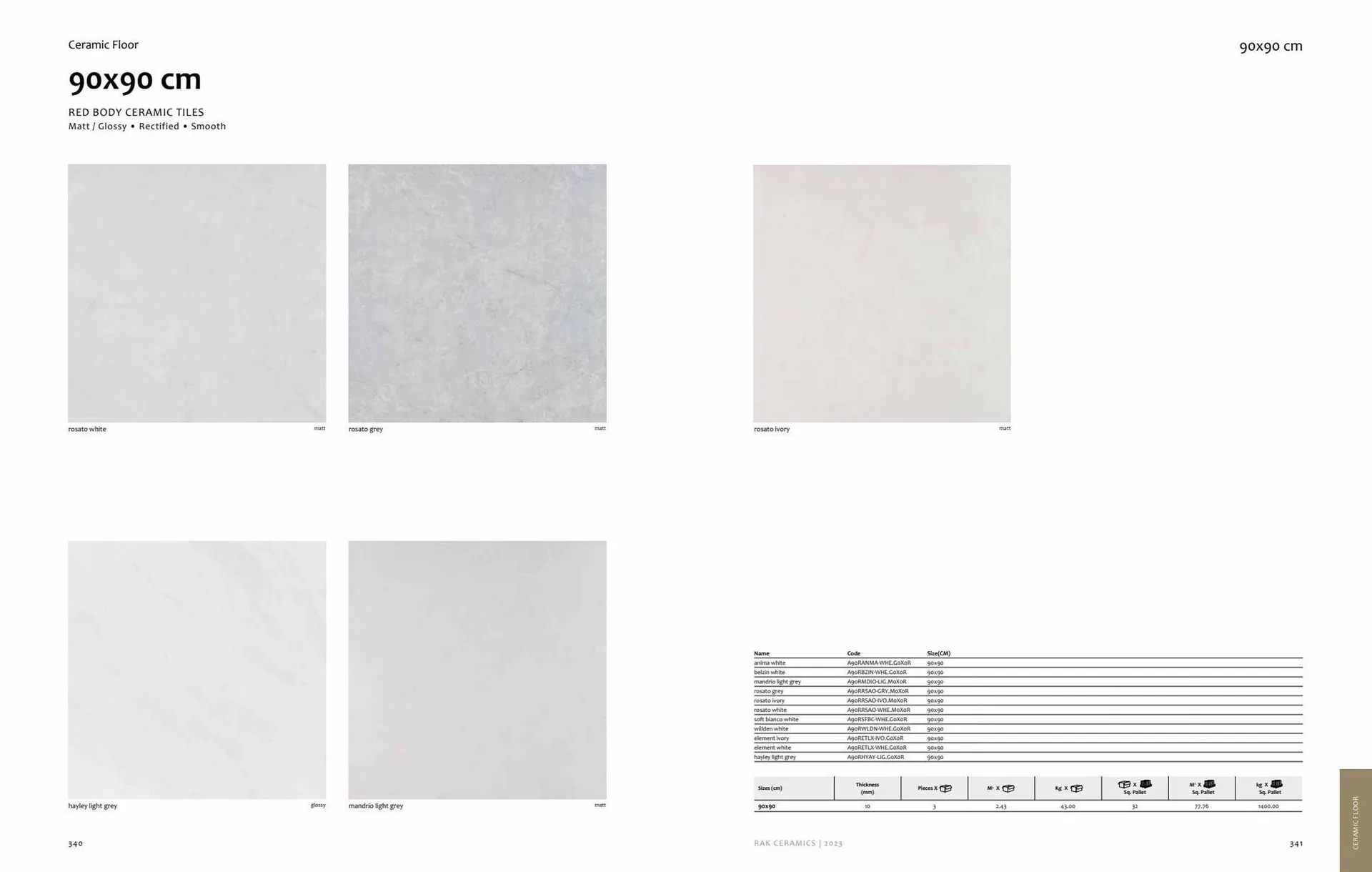 Rak Ceramics catalogue from 7 July to 31 July 2023 - Offers page 172