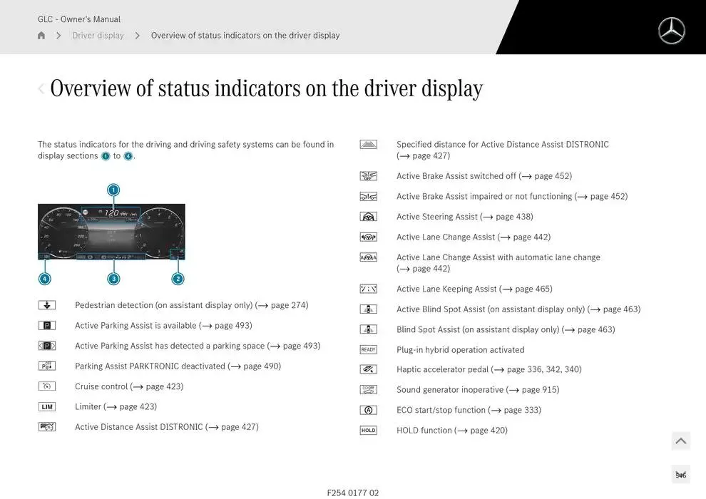 GLC SUV from 14 January to 30 April 2025 - Offers page 546