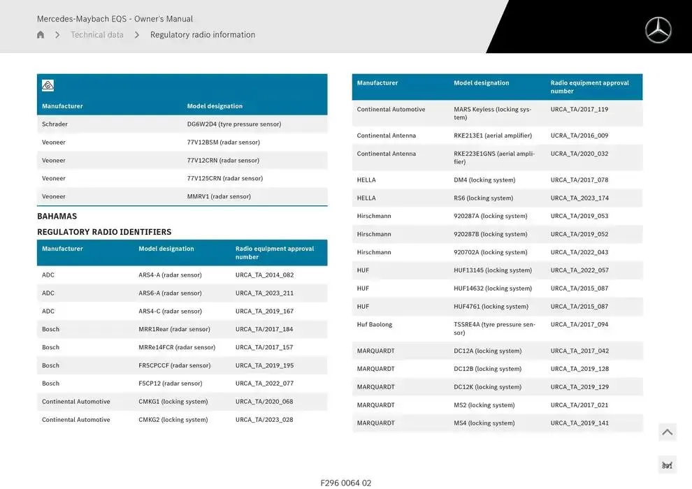 Mercedes-Maybach EQS SUV from 14 January to 30 April 2025 - Offers page 831
