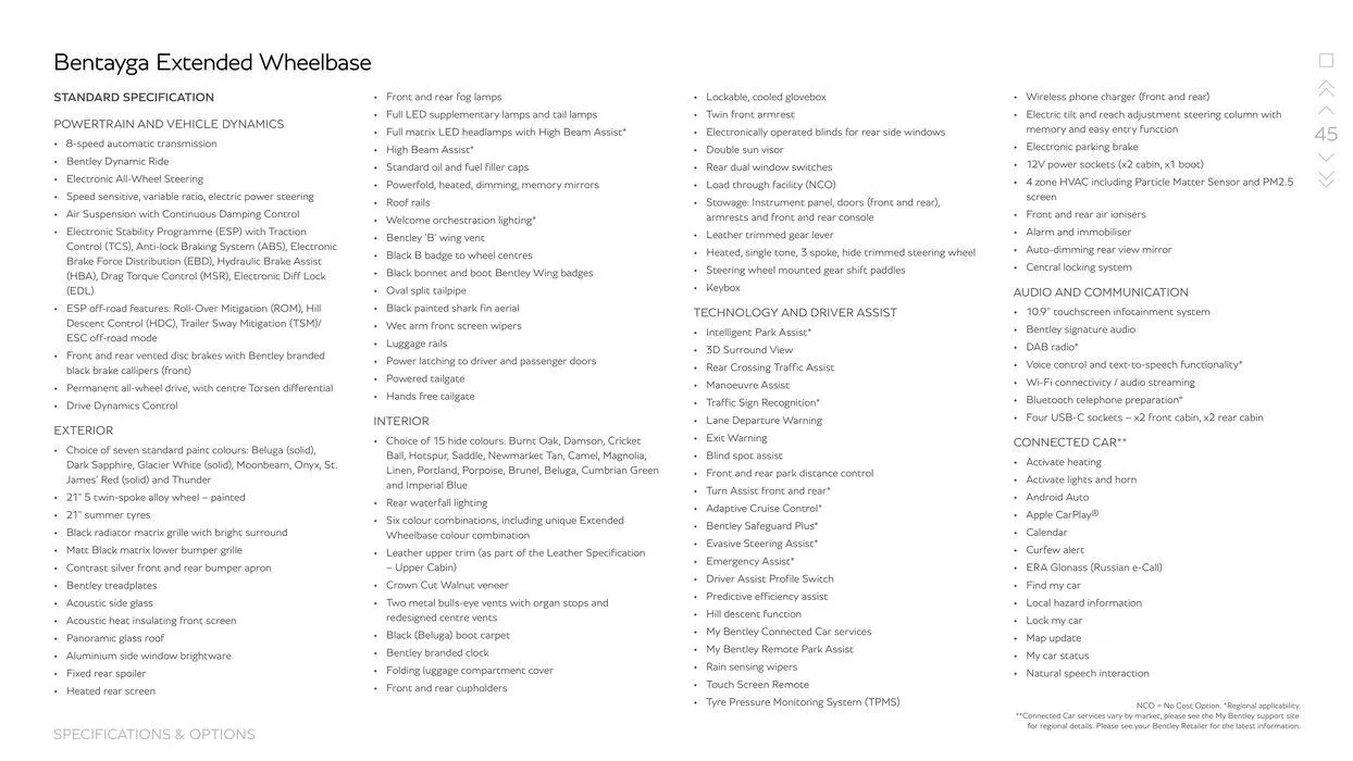 Bentayga_EWB from 15 March to 31 December 2024 - Offers page 45