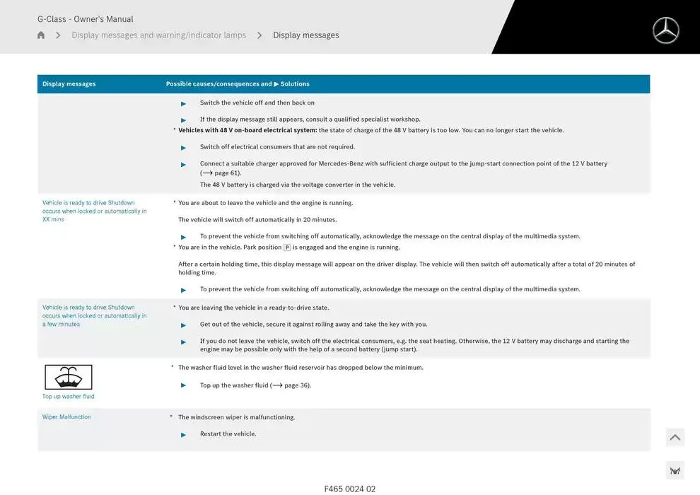 G-Class SUV from 14 January to 30 April 2025 - Offers page 787