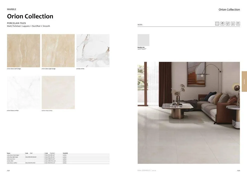 Flagship Showrooms Catalogue 2024 from 12 February to 31 December 2024 - Offers page 118