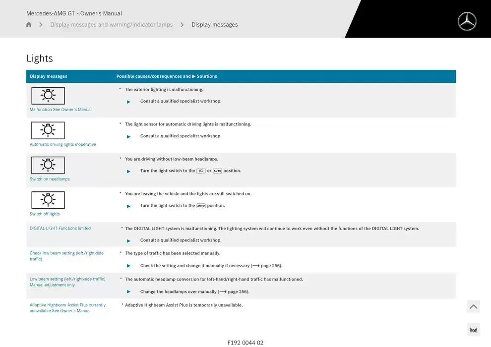 Mercedes-AMG GT Coupé from 14 January to 30 April 2025 - Offers page 808