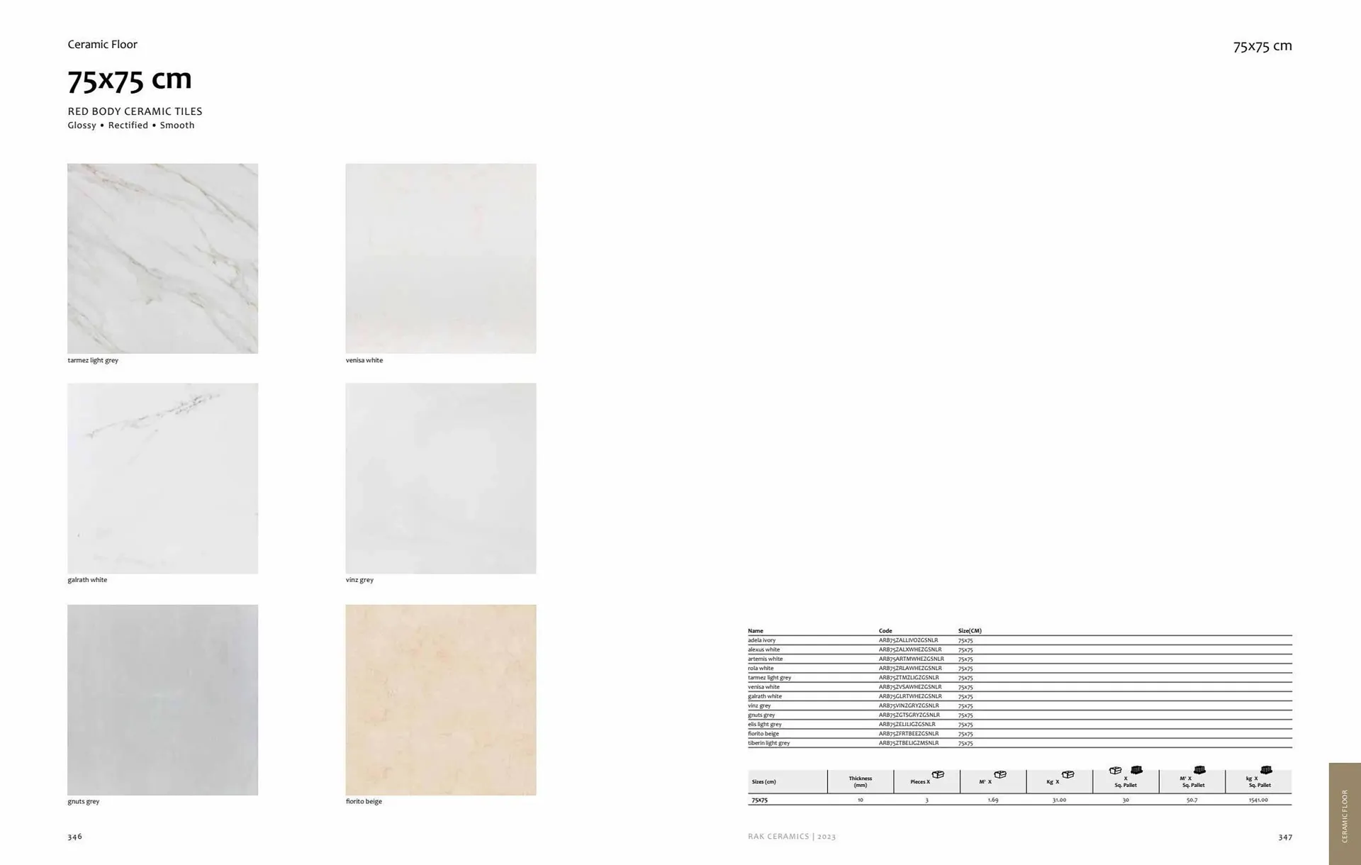 Rak Ceramics catalogue from 7 July to 31 July 2023 - Offers page 175