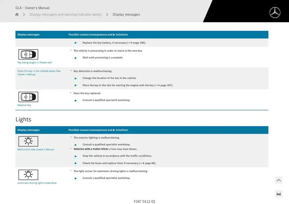 GLA SUV from 14 January to 30 April 2025 - Offers page 848