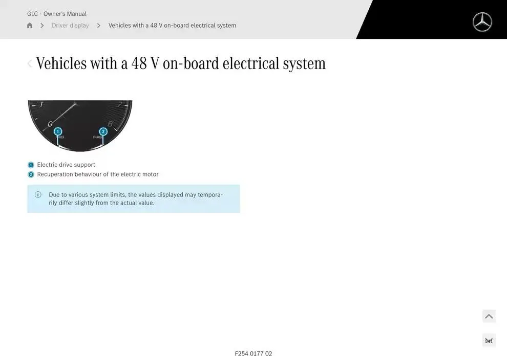 GLC SUV from 14 January to 30 April 2025 - Offers page 541