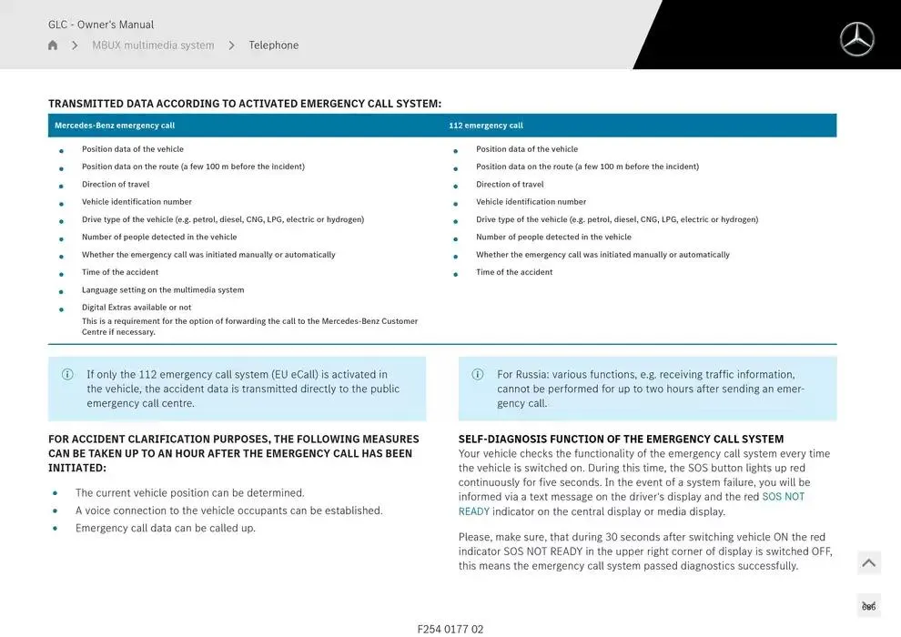 GLC SUV from 14 January to 30 April 2025 - Offers page 686