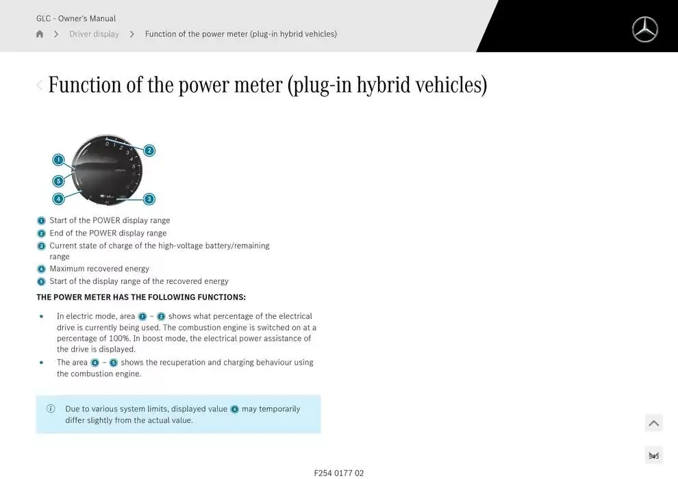 GLC SUV from 14 January to 30 April 2025 - Offers page 543