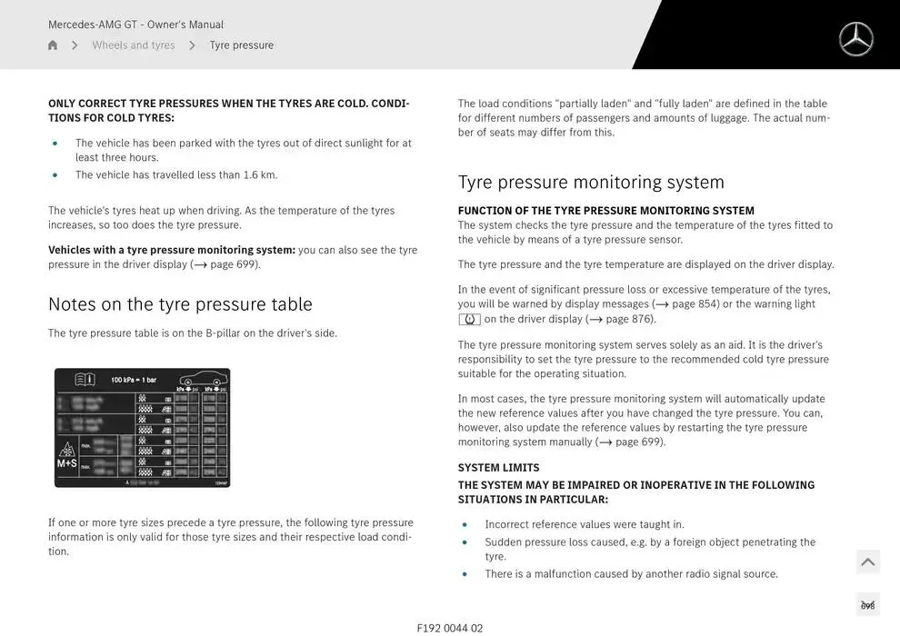 Mercedes-AMG GT Coupé from 14 January to 30 April 2025 - Offers page 698