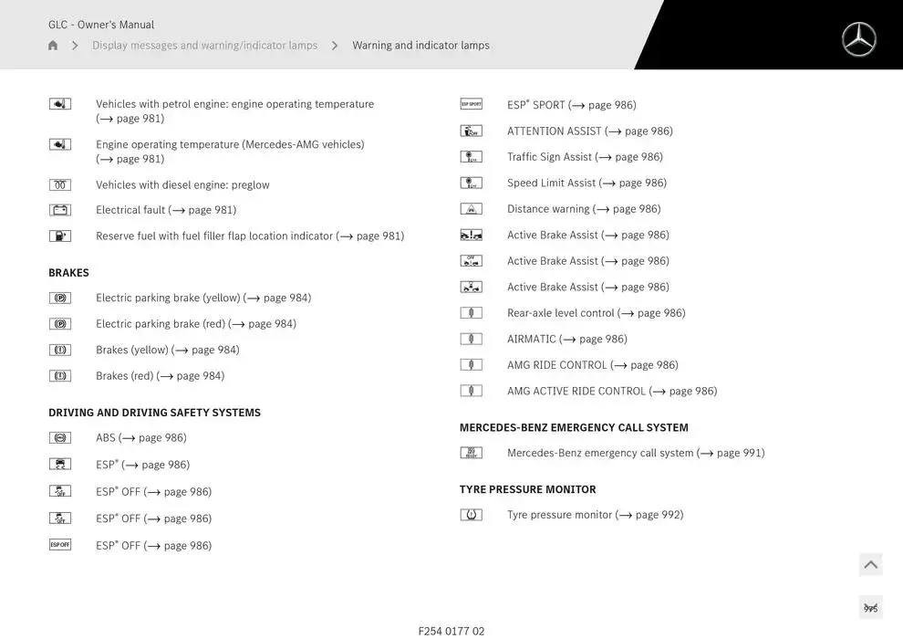 GLC SUV from 14 January to 30 April 2025 - Offers page 975