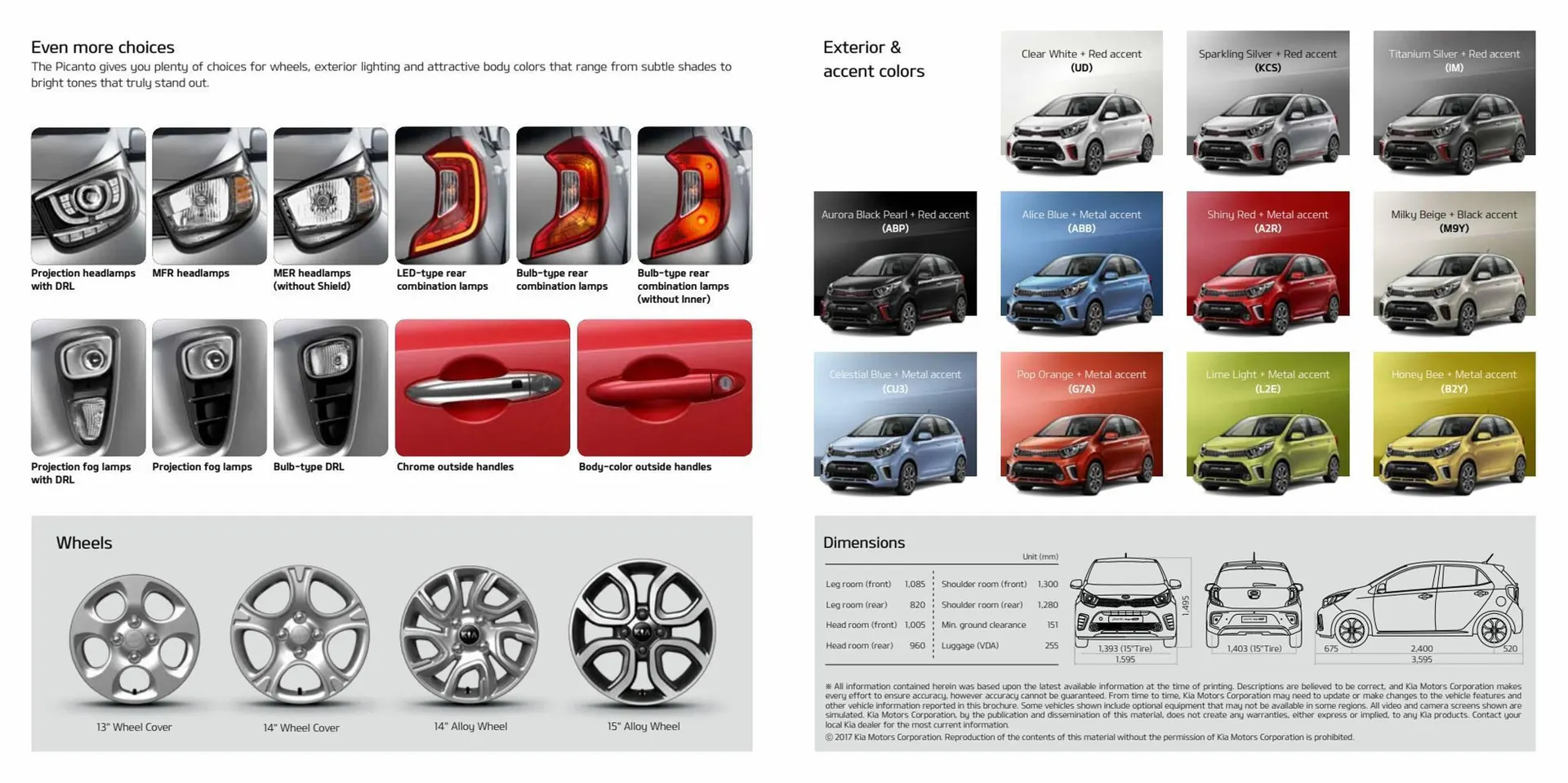 Kia catalogue from 30 December to 31 January 2024 - Offers page 16