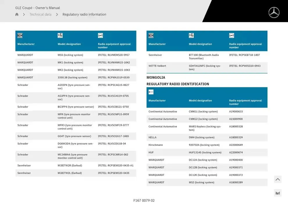 GLE Coupé from 14 January to 30 April 2025 - Offers page 823