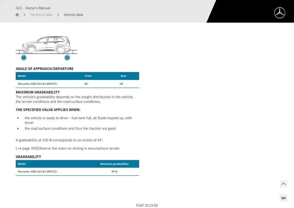 GLS SUV from 14 January to 30 April 2025 - Offers page 889