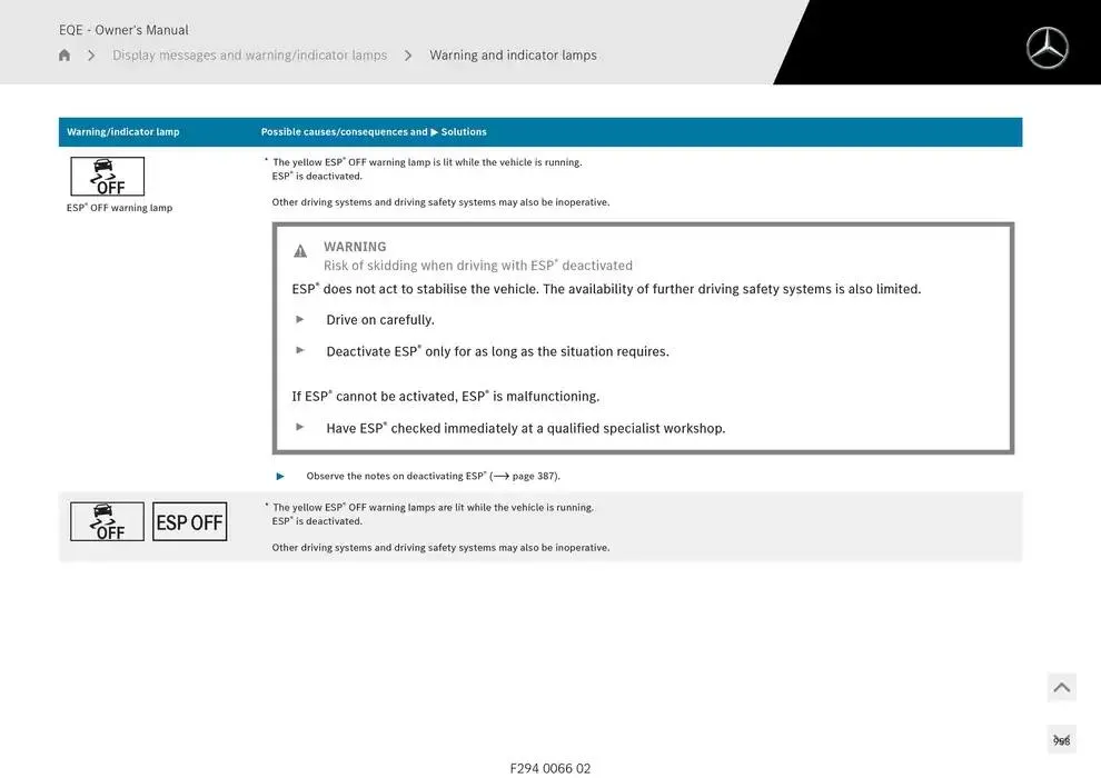 EQE SUV from 14 January to 30 April 2025 - Offers page 958