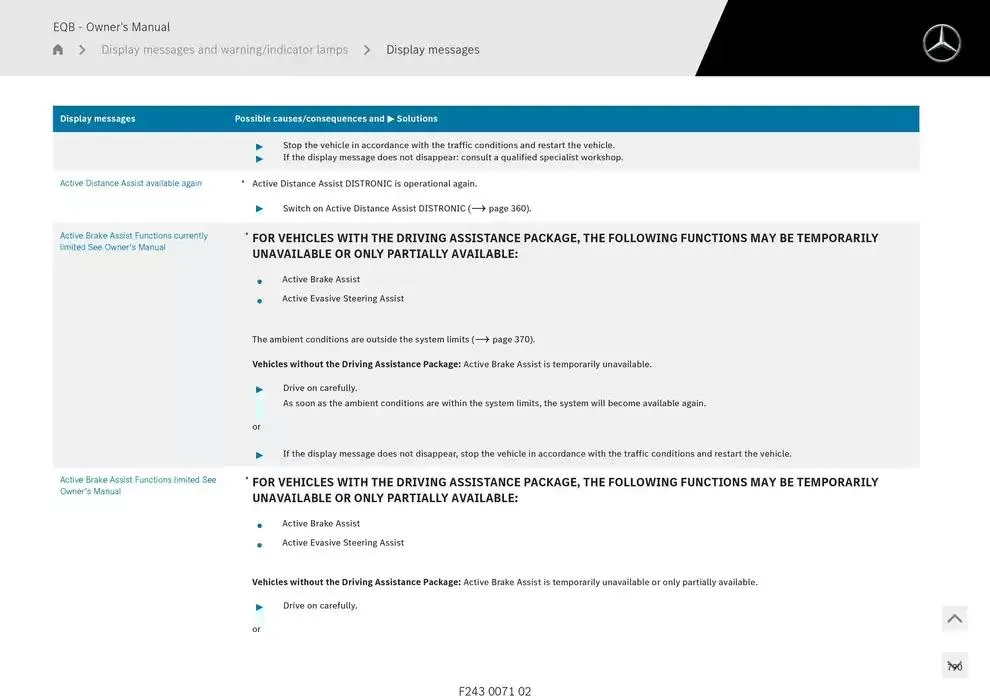 EQB SUV from 14 January to 30 April 2025 - Offers page 790