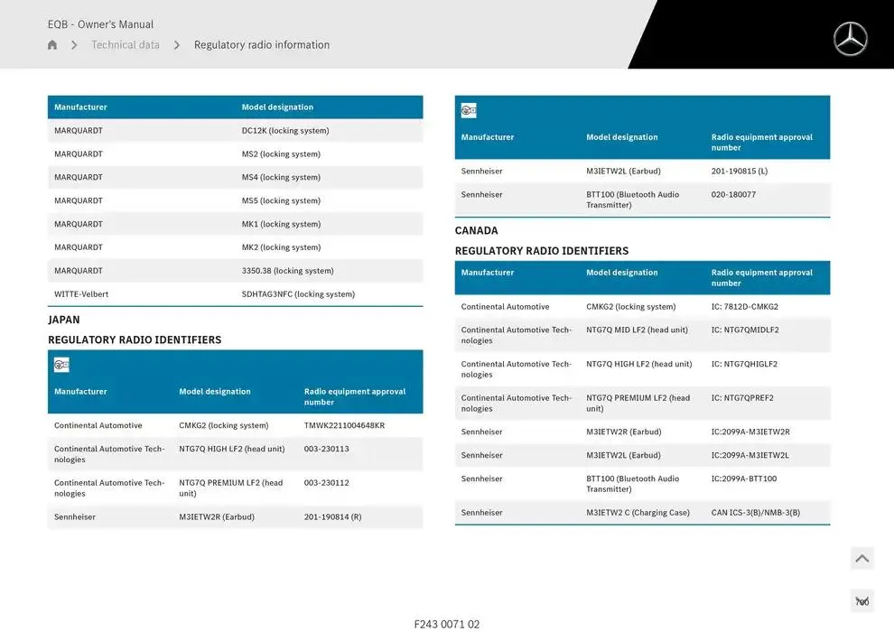 EQB SUV from 14 January to 30 April 2025 - Offers page 700