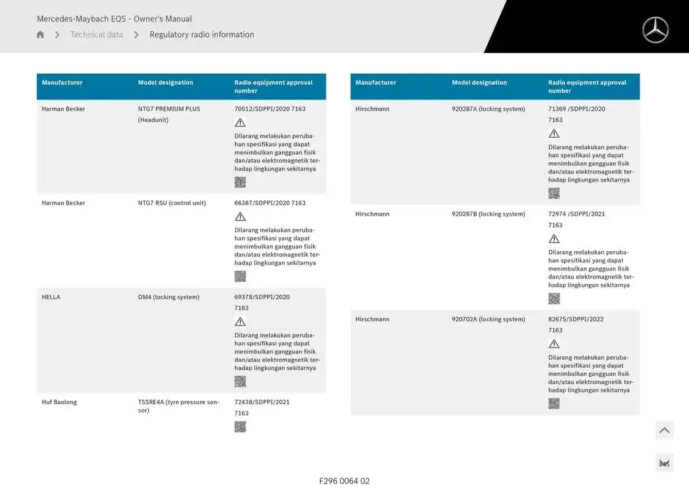 Mercedes-Maybach EQS SUV from 14 January to 30 April 2025 - Offers page 845