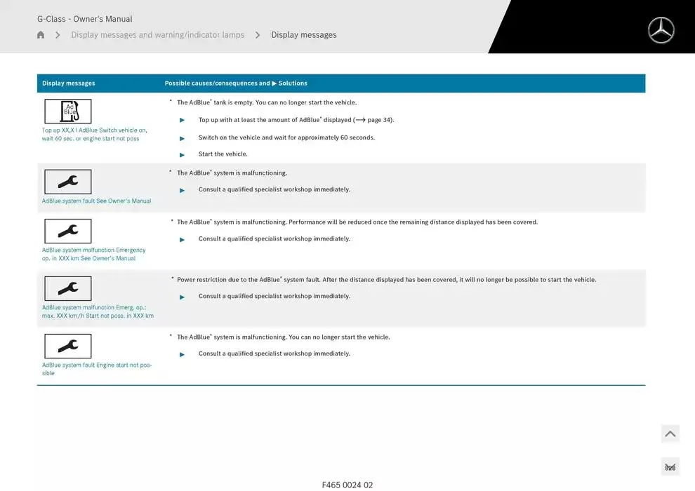 G-Class SUV from 14 January to 30 April 2025 - Offers page 828