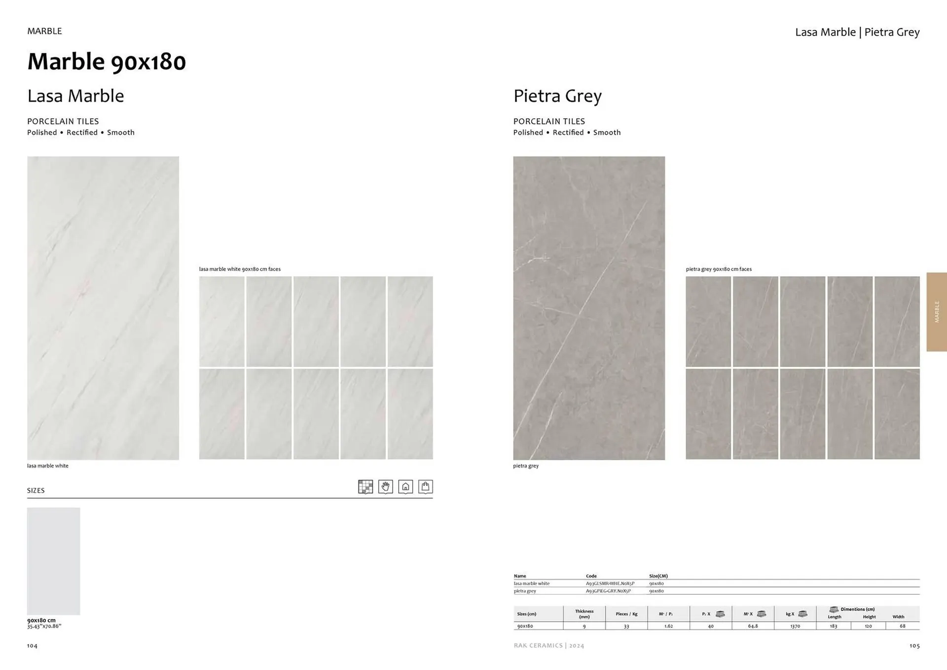 Rak Ceramics catalogue from 2 February to 31 December 2024 - Offers page 54