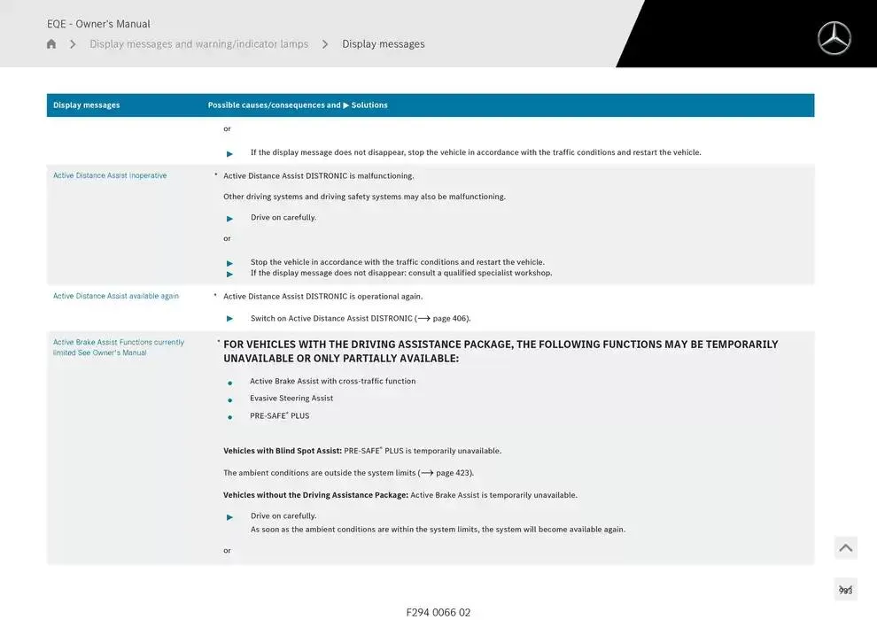 EQE SUV from 14 January to 30 April 2025 - Offers page 933