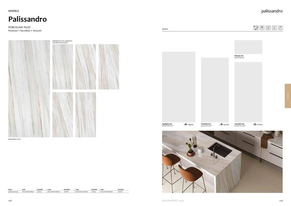 Flagship Showrooms Catalogue 2024 from 12 February to 31 December 2024 - Offers page 121