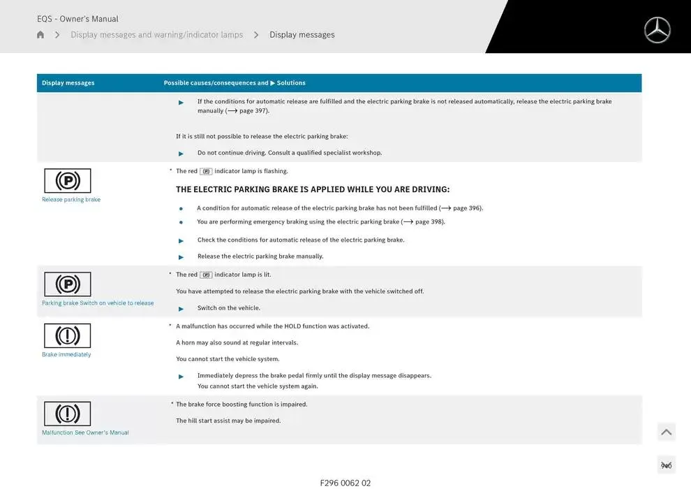 EQS SUV from 14 January to 30 April 2025 - Offers page 940