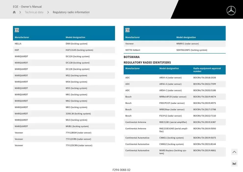 EQE SUV from 14 January to 30 April 2025 - Offers page 802