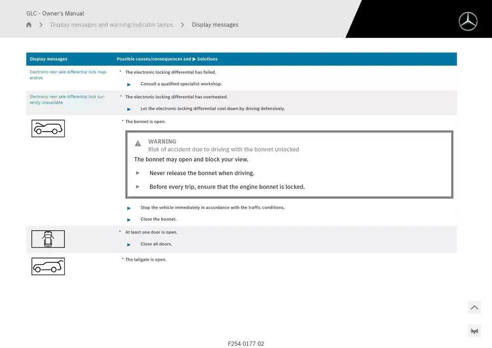 GLC SUV from 14 January to 30 April 2025 - Offers page 929