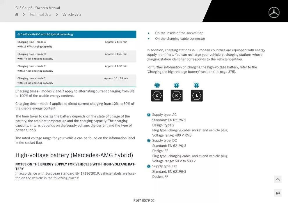 GLE Coupé from 14 January to 30 April 2025 - Offers page 879