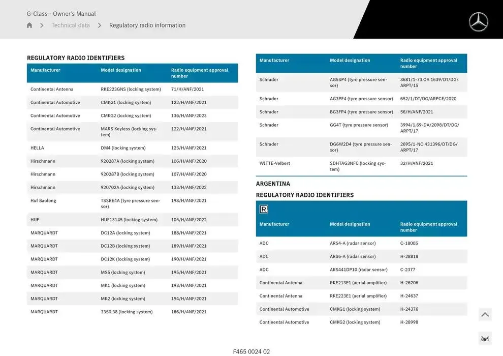 G-Class SUV from 14 January to 30 April 2025 - Offers page 684