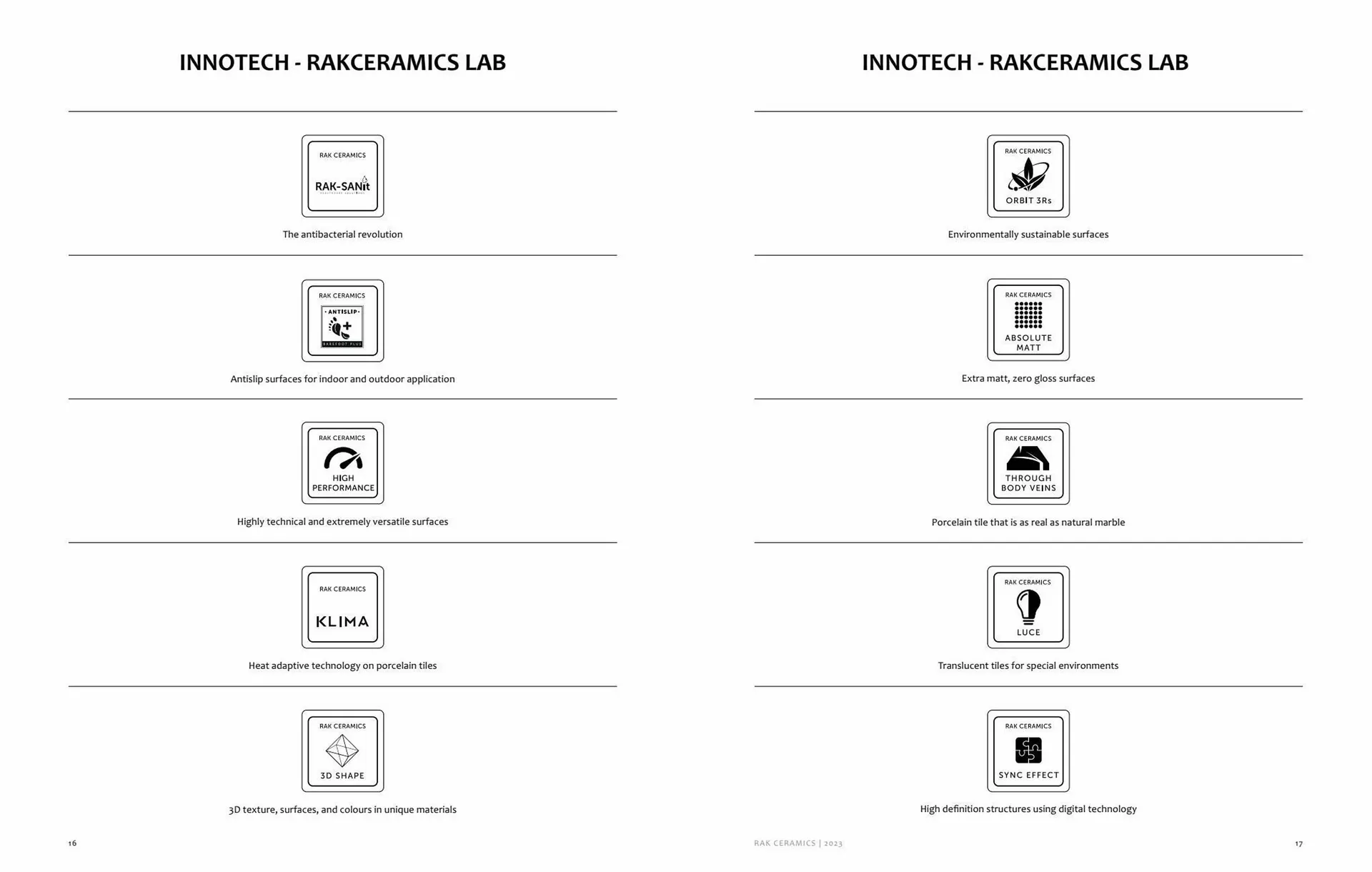 Rak Ceramics catalogue from 16 August to 22 August 2023 - Offers page 10