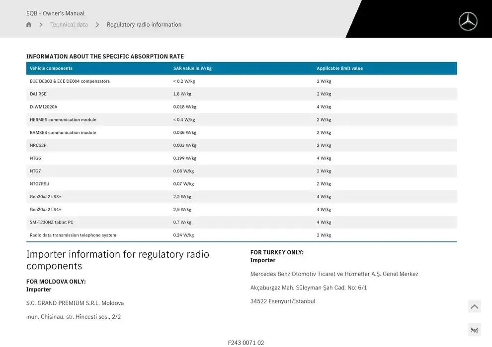 EQB SUV from 14 January to 30 April 2025 - Offers page 731