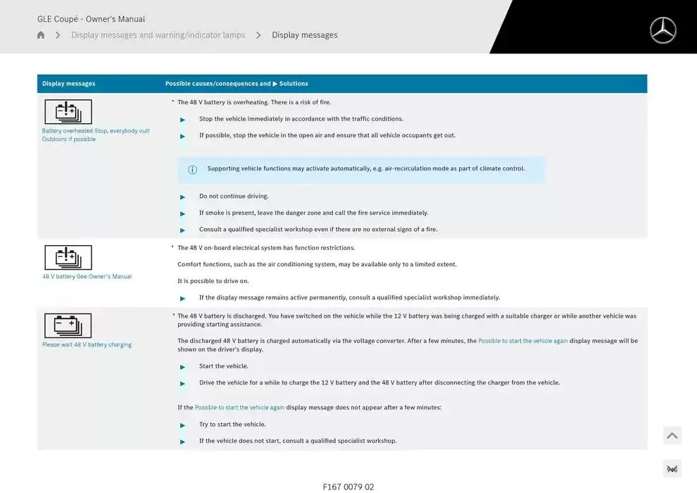 GLE Coupé from 14 January to 30 April 2025 - Offers page 946