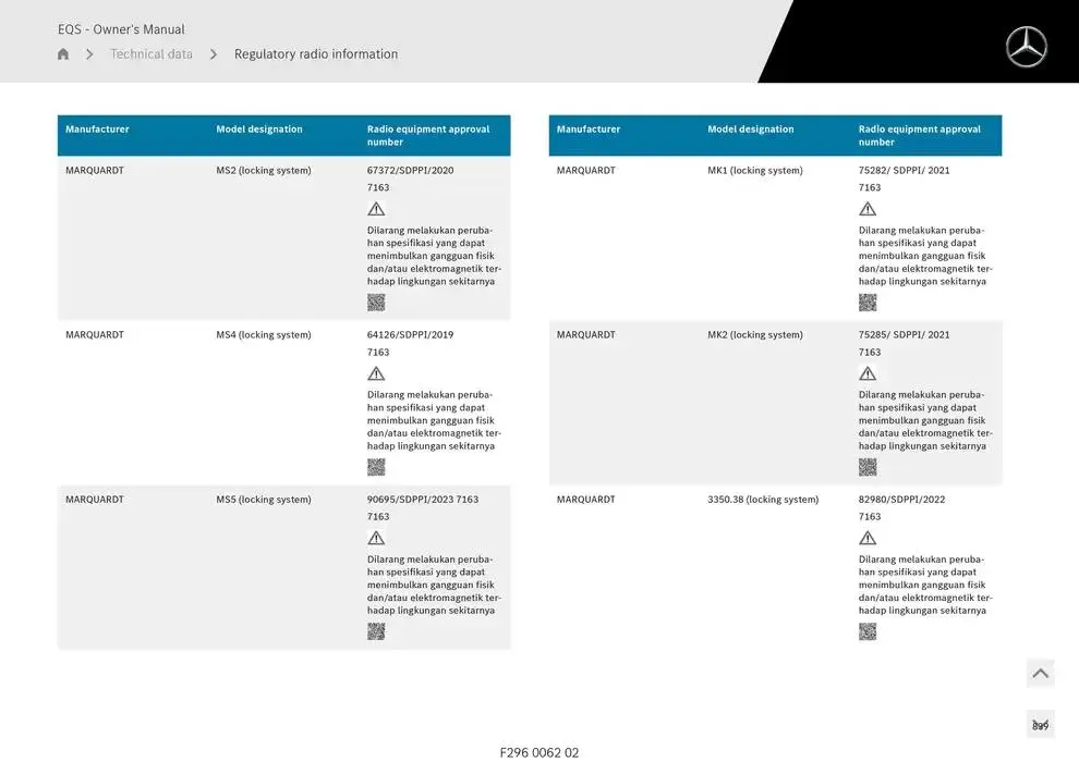 EQS SUV from 14 January to 30 April 2025 - Offers page 839