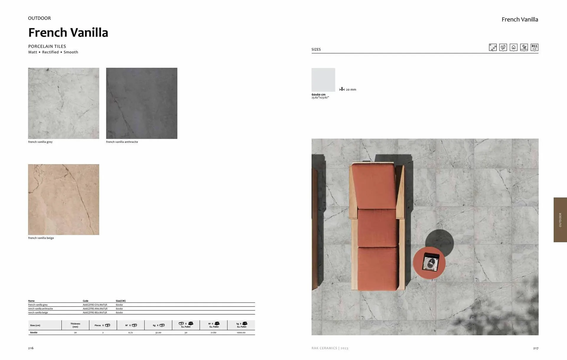 Rak Ceramics catalogue from 7 July to 31 July 2023 - Offers page 110