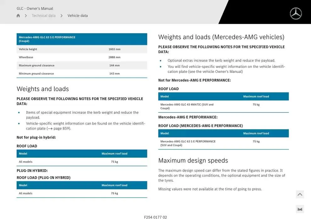 GLC SUV from 14 January to 30 April 2025 - Offers page 878