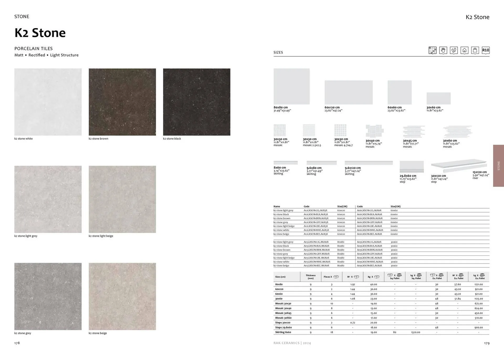 Rak Ceramics catalogue from 2 February to 31 December 2024 - Offers page 91