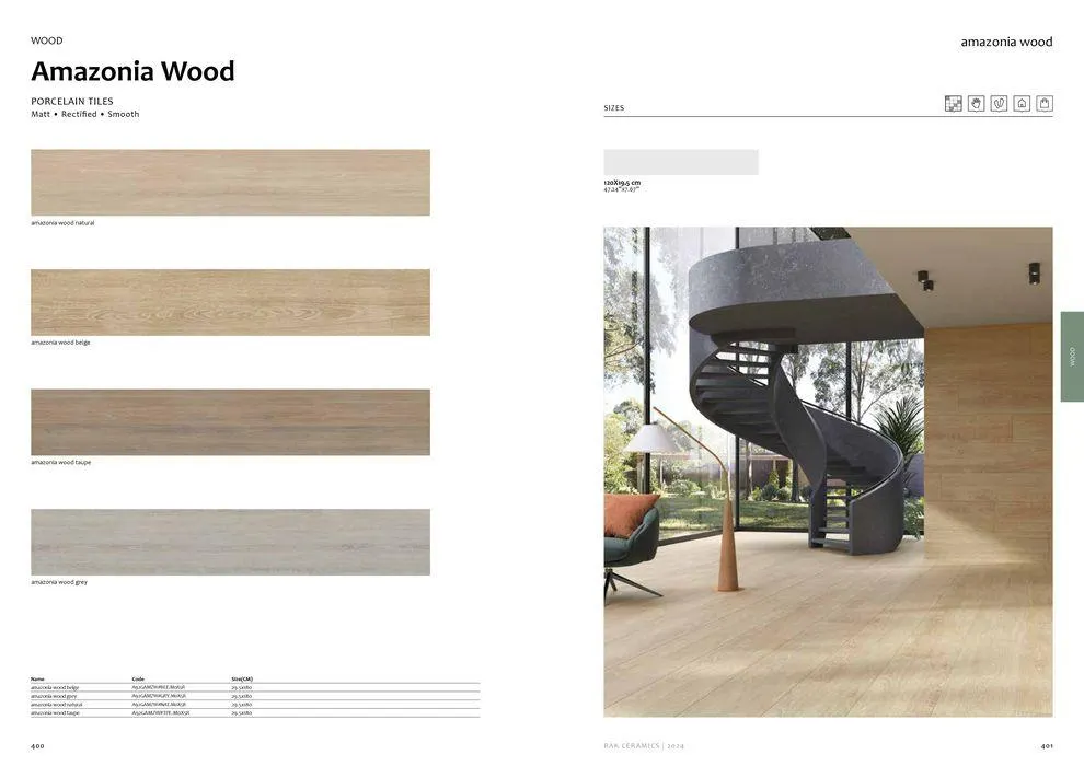 Flagship Showrooms Catalogue 2024 from 12 February to 31 December 2024 - Offers page 202