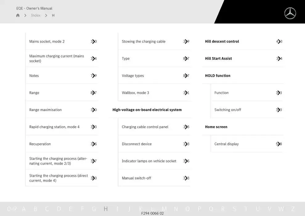 EQE SUV from 14 January to 30 April 2025 - Offers page 1020