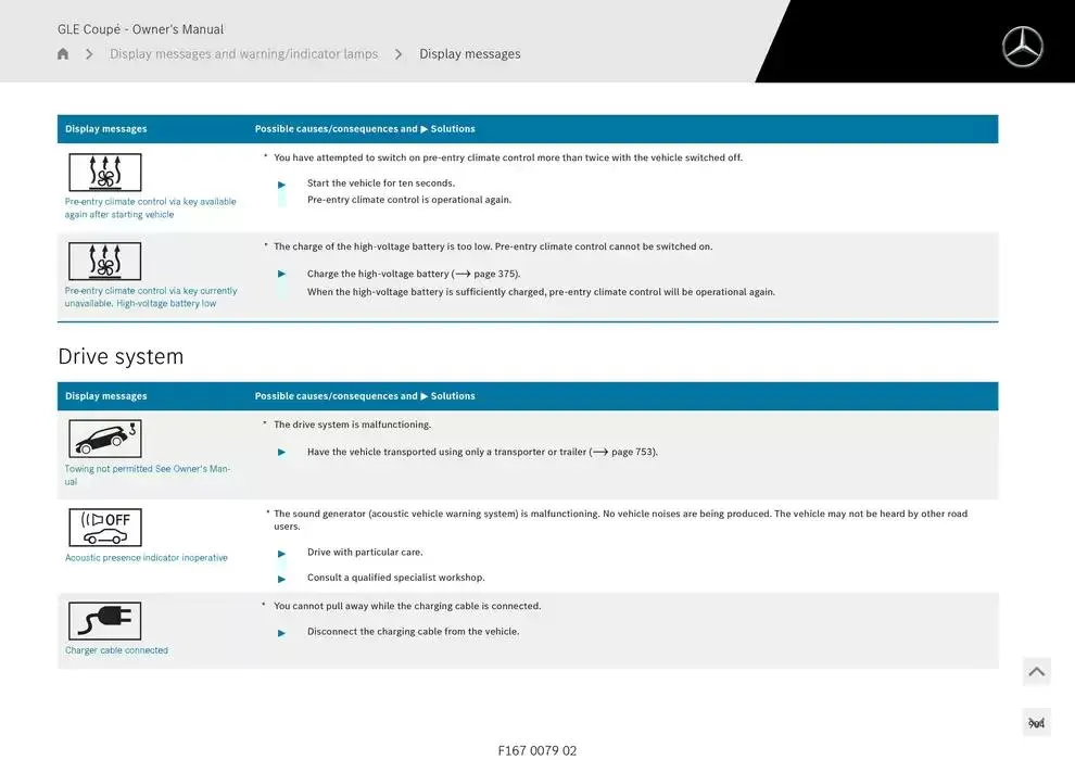 GLE Coupé from 14 January to 30 April 2025 - Offers page 904