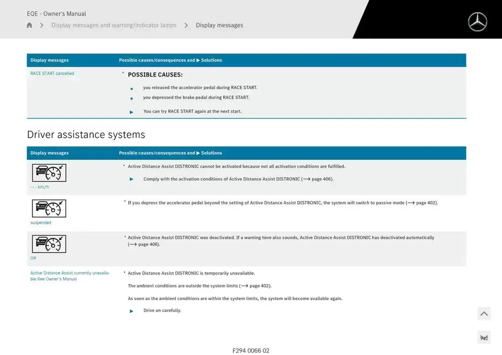 EQE SUV from 14 January to 30 April 2025 - Offers page 932