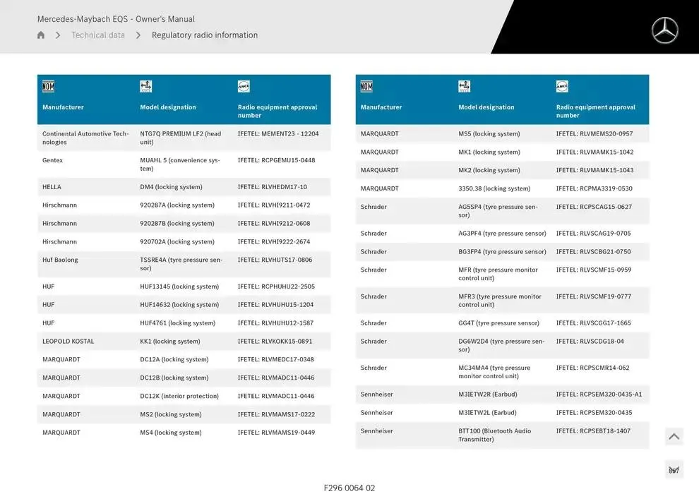Mercedes-Maybach EQS SUV from 14 January to 30 April 2025 - Offers page 857