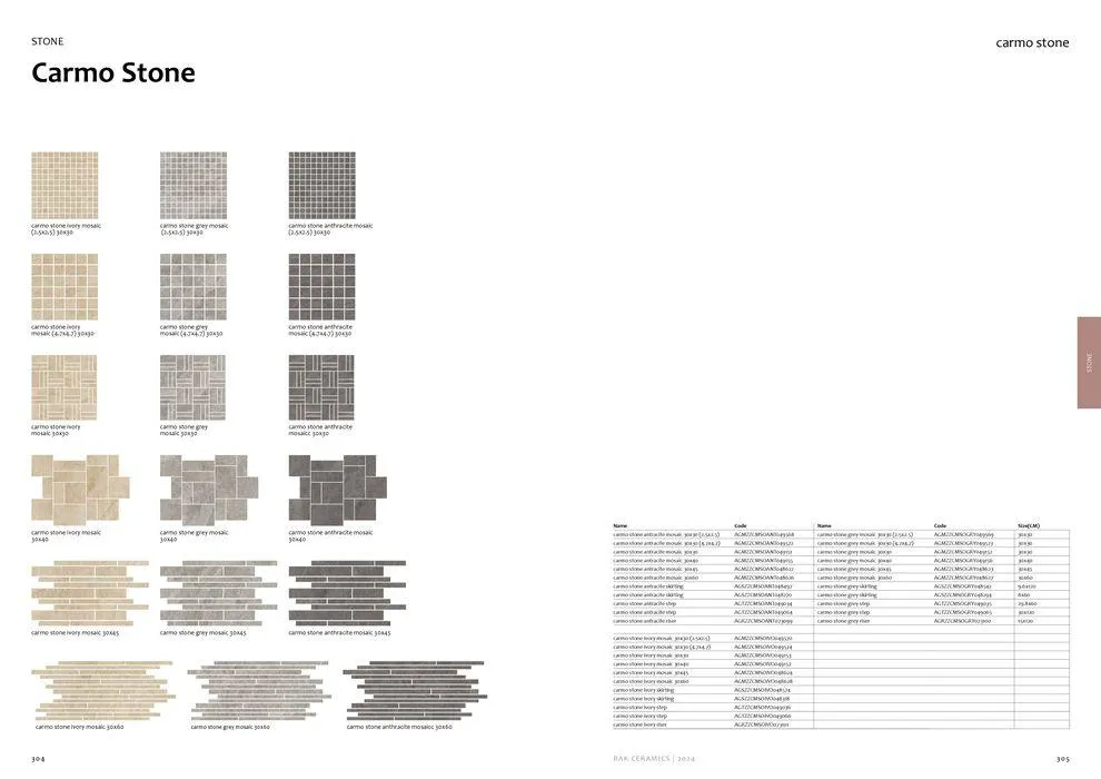 Flagship Showrooms Catalogue 2024 from 12 February to 31 December 2024 - Offers page 154