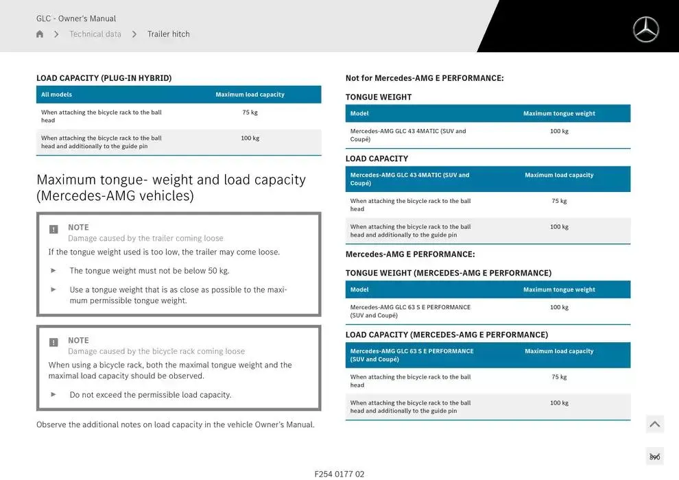 GLC SUV from 14 January to 30 April 2025 - Offers page 890