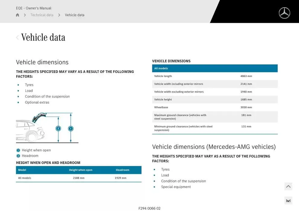 EQE SUV from 14 January to 30 April 2025 - Offers page 863