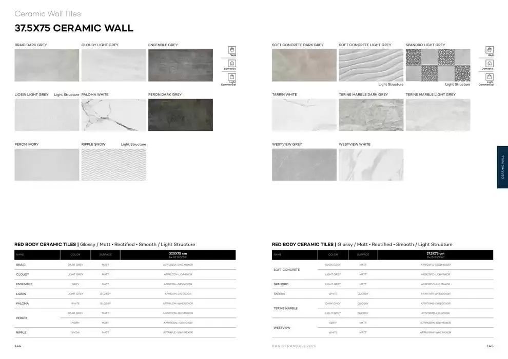 Wall & Floor Solutions 2025 from 28 January to 11 February 2025 - Offers page 74