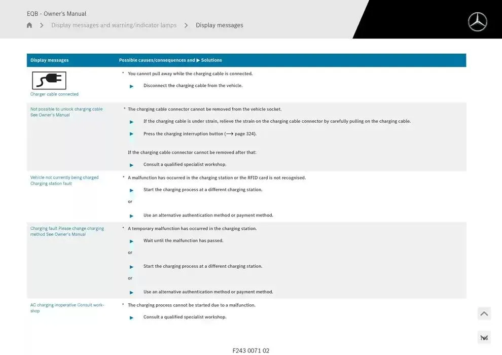 EQB SUV from 14 January to 30 April 2025 - Offers page 766